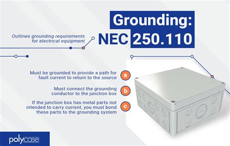 are electrical junction boxes legal|junction box requirements.